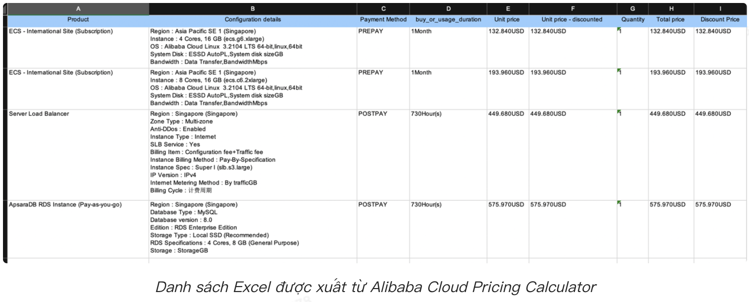 Alibaba-Cloud-Pricing-Calculator