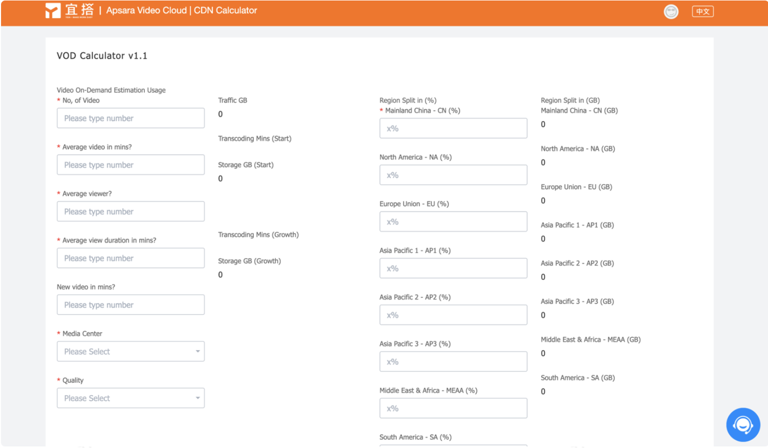 ApsaraVideo VOD Calculator
