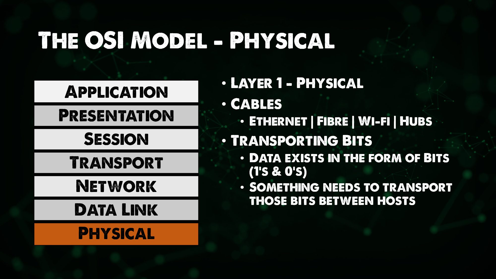 OSI Model - Mô hình 7 lớp