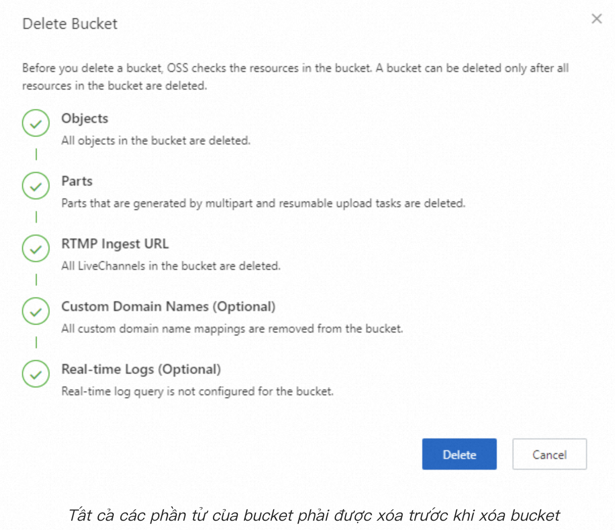 Alibaba Cloud Object Storage Service (OSS)